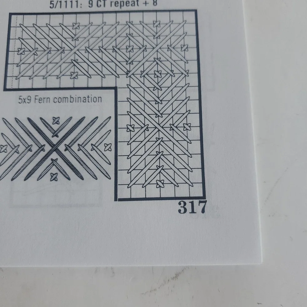 Mindy English Canvas Embroidery Notebook Borders 1  1st Edition 1st Print 1994